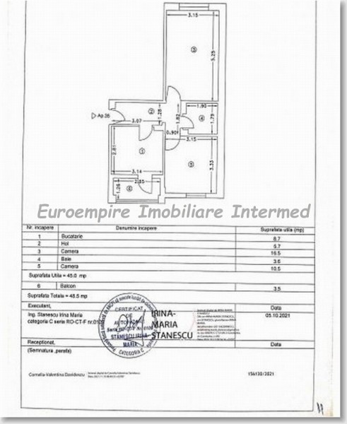 Vand apartament Constanta zona Cet